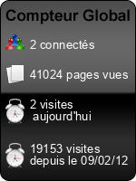 Compteur Global