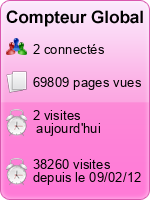 Compteur Global