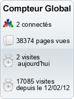 Compteur Global