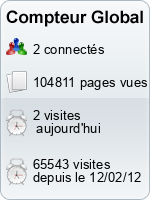 Compteur Global