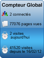 Compteur Global
