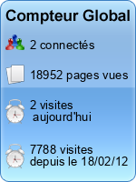 Compteur Global
