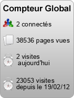 Compteur Global