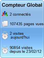 Compteur Global