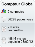 Compteur Global
