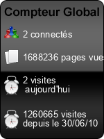 Compteur Global