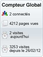 Compteur Global