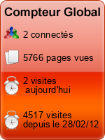 Compteur Global
