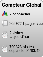 Compteur Global