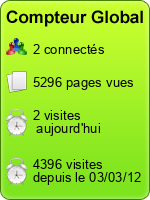 Compteur Global
