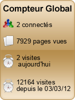 Compteur Global