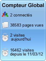 Compteur Global