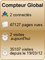 Compteur Global