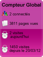 Compteur Global