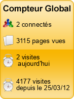 Compteur Global