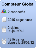 Compteur Global