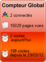 Compteur Global