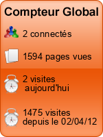 Compteur Global