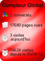 Compteur Global