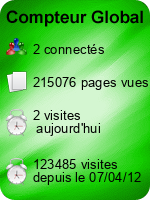 Compteur Global