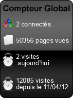 Compteur Global