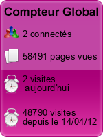 Compteur Global