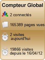 Compteur Global
