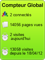 Compteur Global