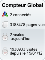 Compteur Global