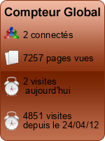 Compteur Global