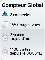 Compteur Global