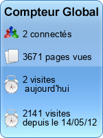 Compteur Global
