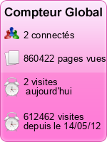 Compteur Global