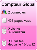 Compteur Global