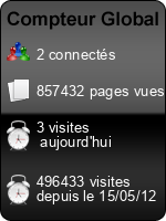 Compteur Global