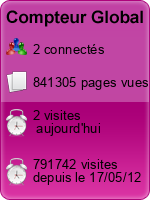 Compteur Global