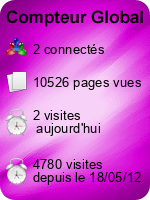 Compteur Global