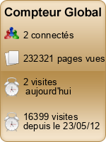 Compteur Global
