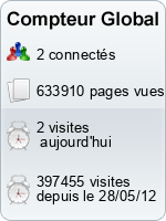 Compteur Global