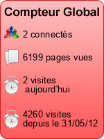 Compteur Global