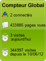 Compteur Global
