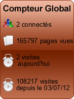 Compteur Global