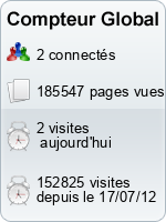 Compteur Global