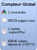 Compteur Global