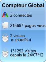 Compteur Global