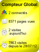 Compteur Global
