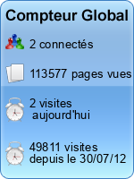 Compteur depuis le 01 août 2012