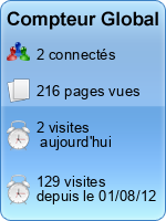 Compteur Global