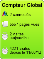 Compteur Global