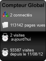 Compteur Global